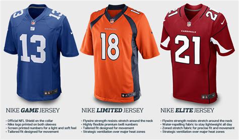 nike replica football jersey side chart|different nike nfl jerseys.